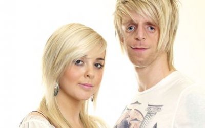 Beauty is in the Eye of the Beholder